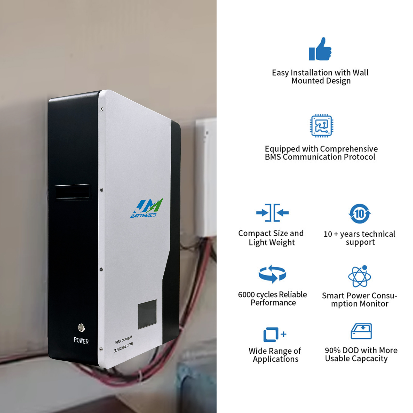 what is a powerwall battery